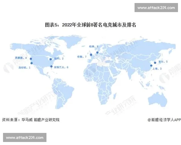 全球电子竞技赛事年度盘点与未来发展趋势解析