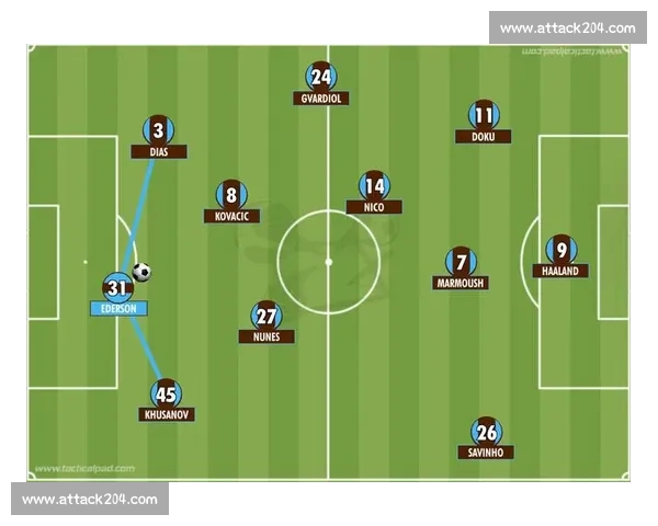 深入剖析即将进行的足球赛前关键因素与战术布局